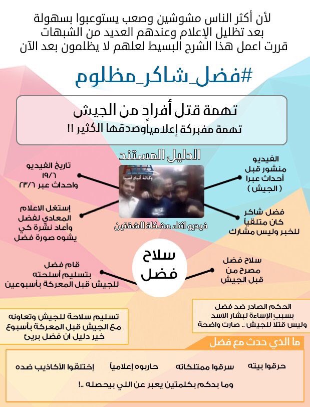 #فضل_شاكر_مظلوم