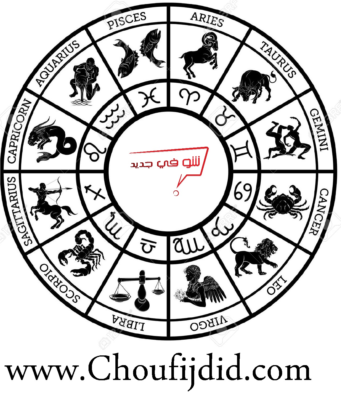 horoscope-choufijdid-com